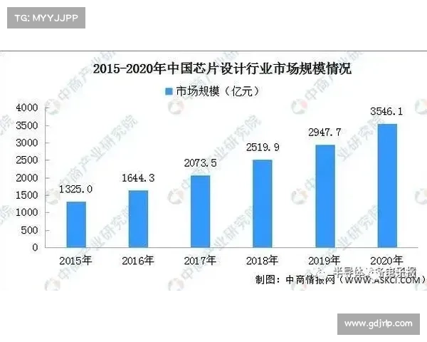 政府如何利用赛事ip—政府激活赛事IP价值引擎 培育经济增长新支柱 政府如何利用赛事ip—政府激活赛事IP价值引擎 培育经济增长新支柱